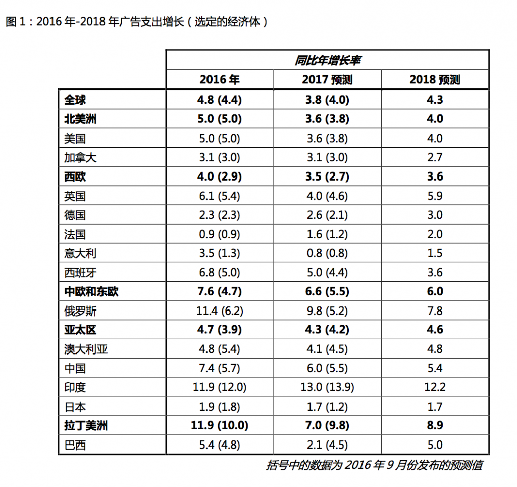 小鹿推广,竞价软件,SEM营销