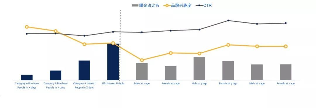 小鹿推广,竞价软件,SEM营销