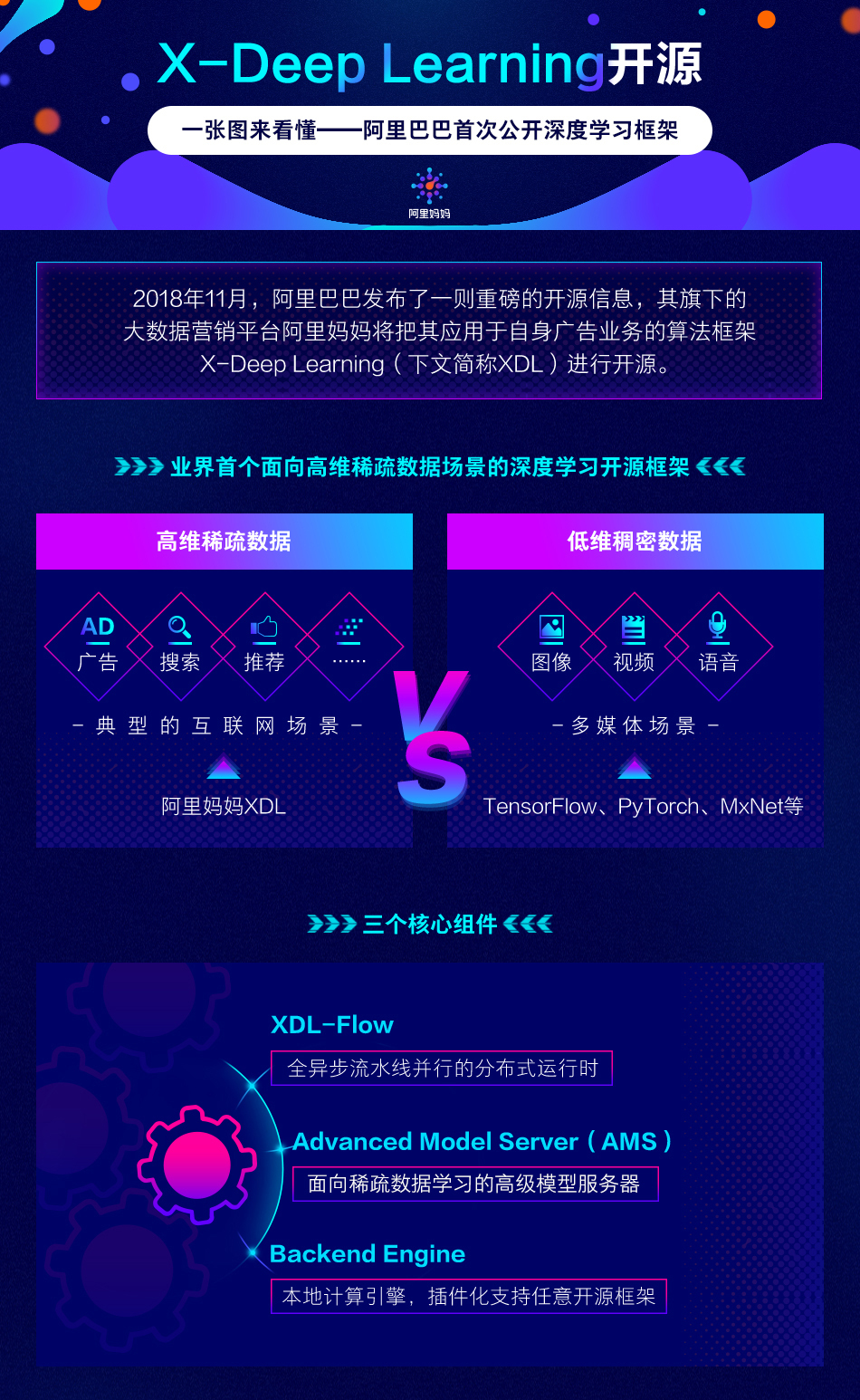 小鹿推广,竞价软件,SEM营销