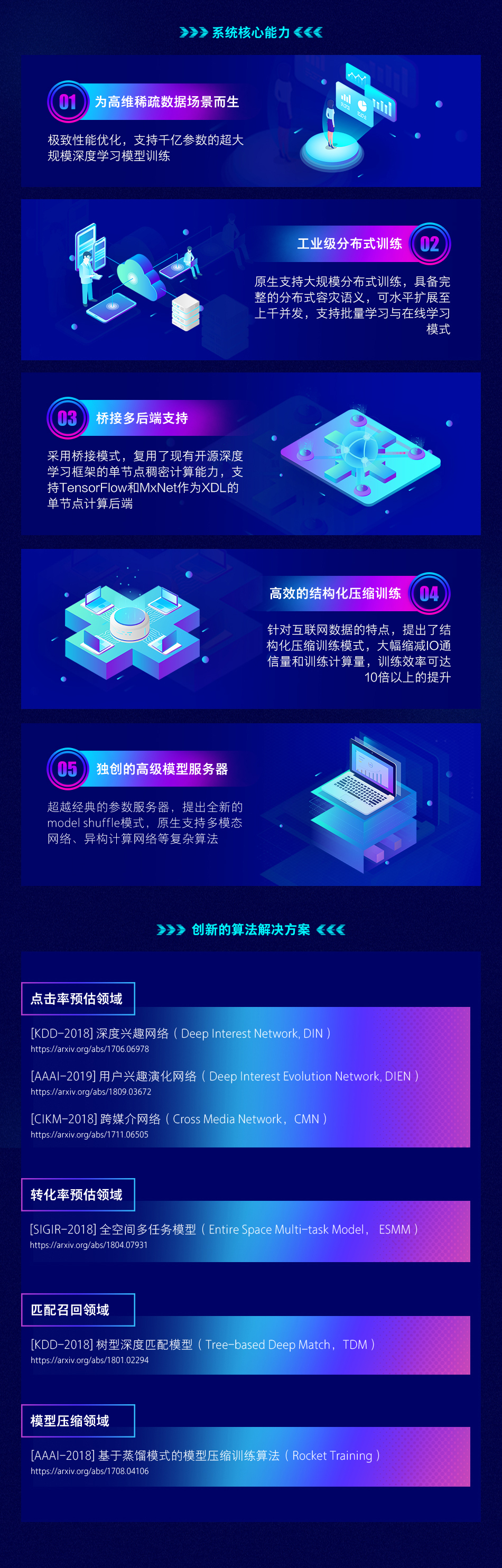 小鹿推广,竞价软件,SEM营销