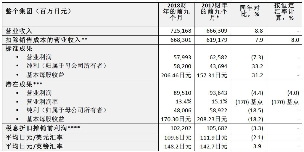 小鹿推广,竞价软件,SEM营销