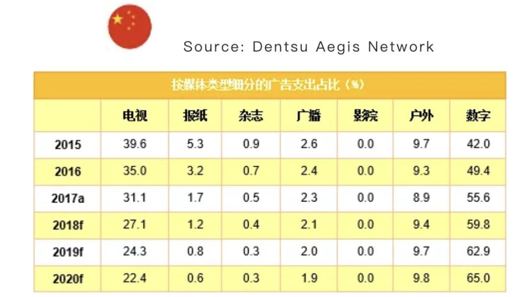 小鹿推广,竞价软件,SEM营销