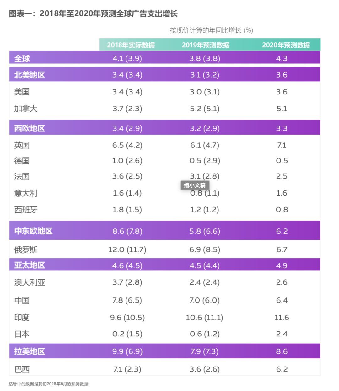 小鹿推广,竞价软件,SEM营销