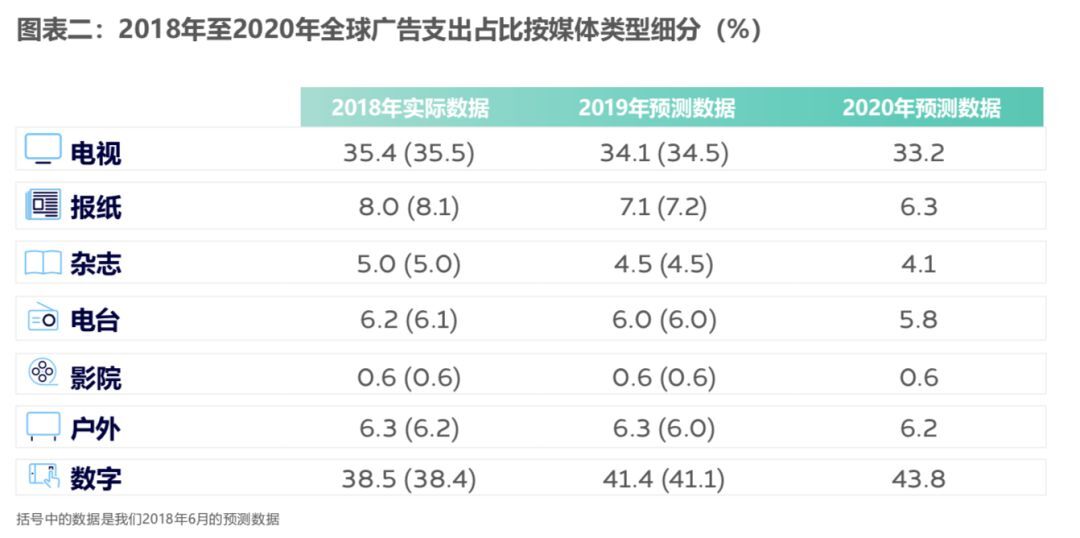 小鹿推广,竞价软件,SEM营销