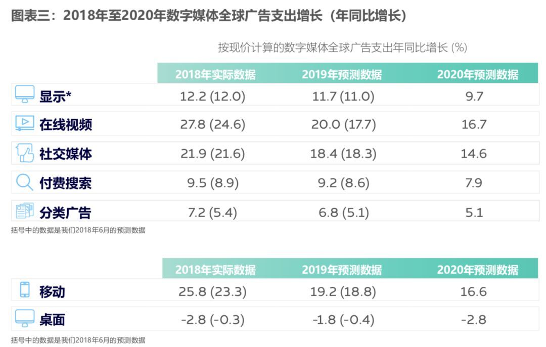 小鹿推广,竞价软件,SEM营销