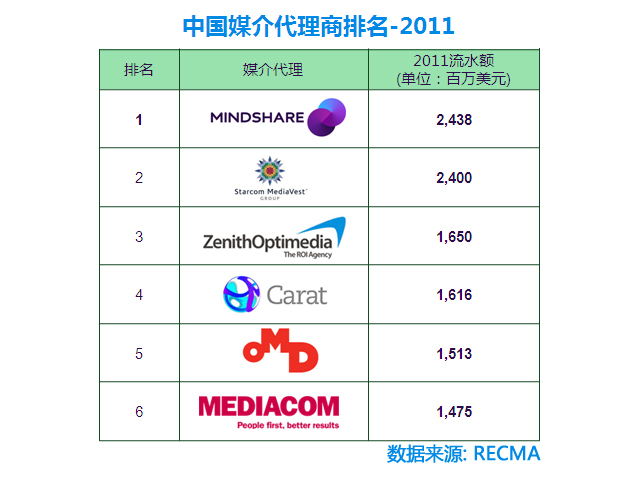小鹿推广,竞价软件,SEM营销