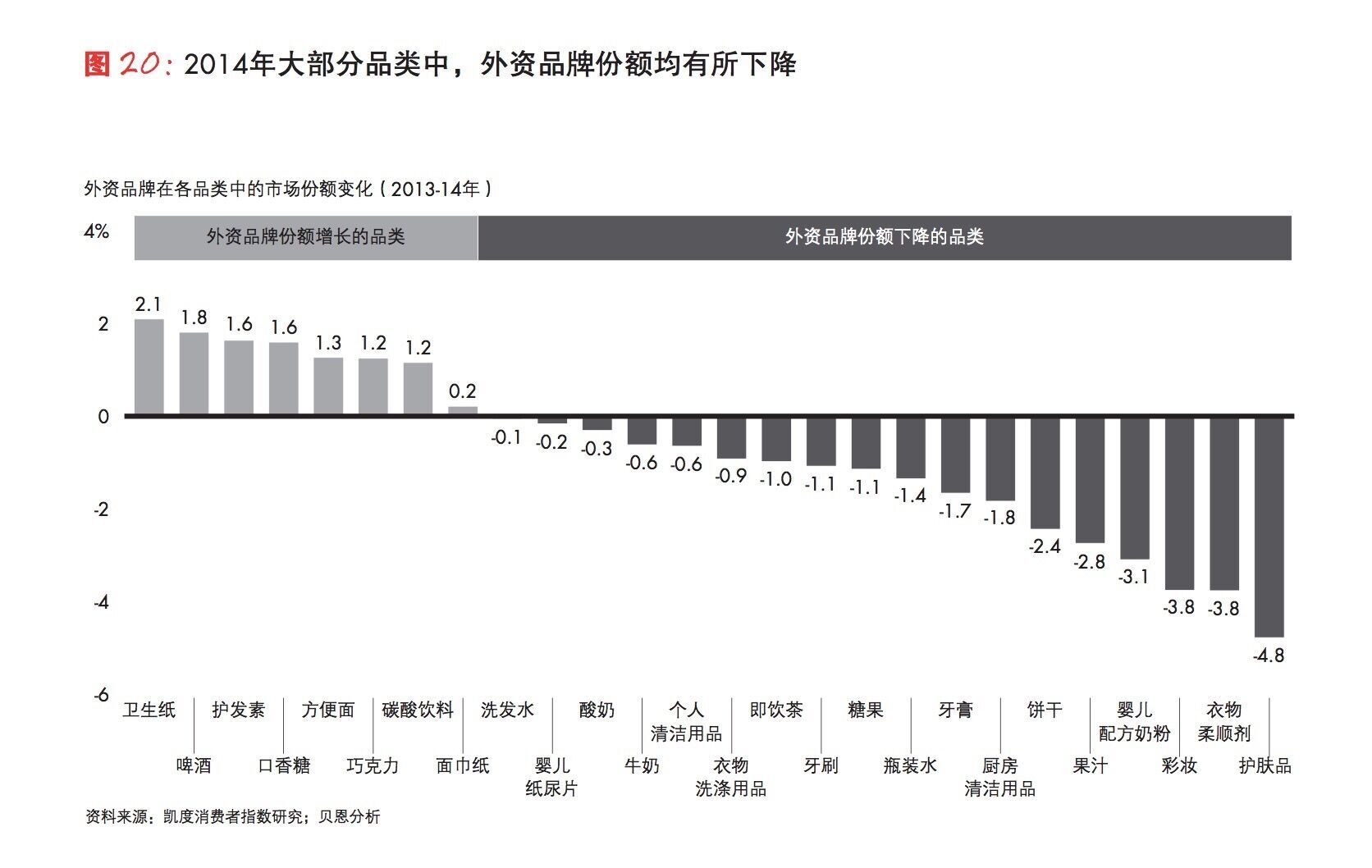 小鹿推广,竞价软件,SEM营销