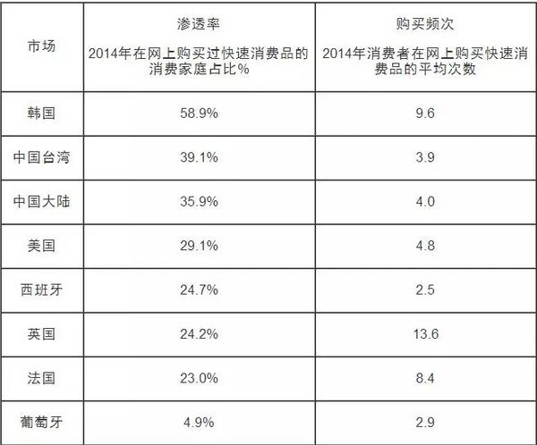 小鹿推广,竞价软件,SEM营销