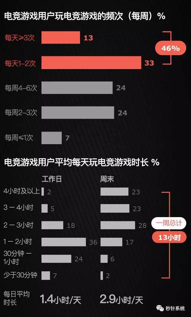 小鹿推广,竞价软件,SEM营销