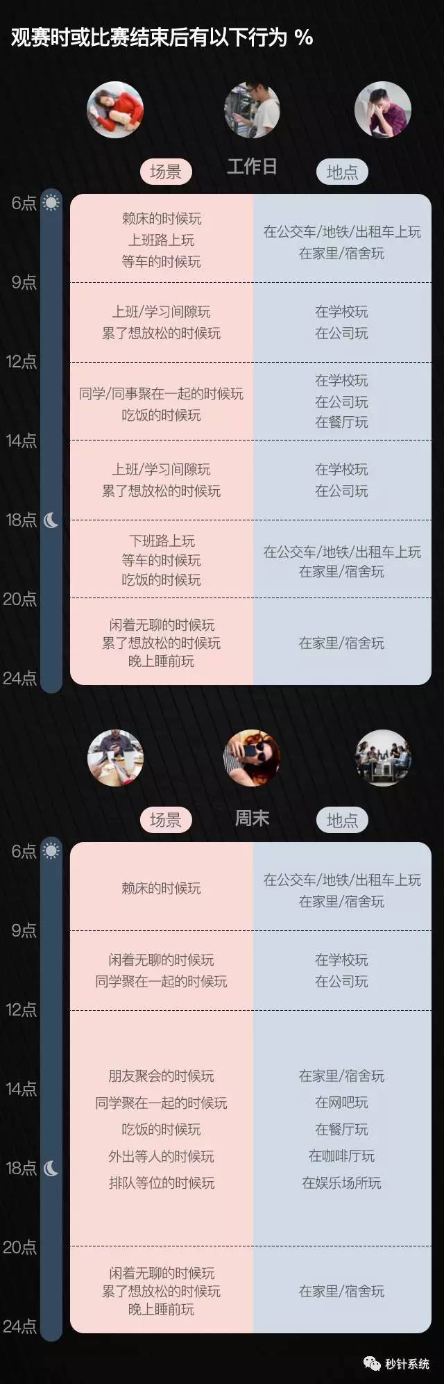 小鹿推广,竞价软件,SEM营销