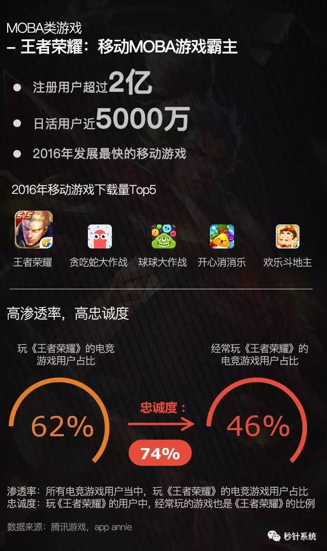 小鹿推广,竞价软件,SEM营销