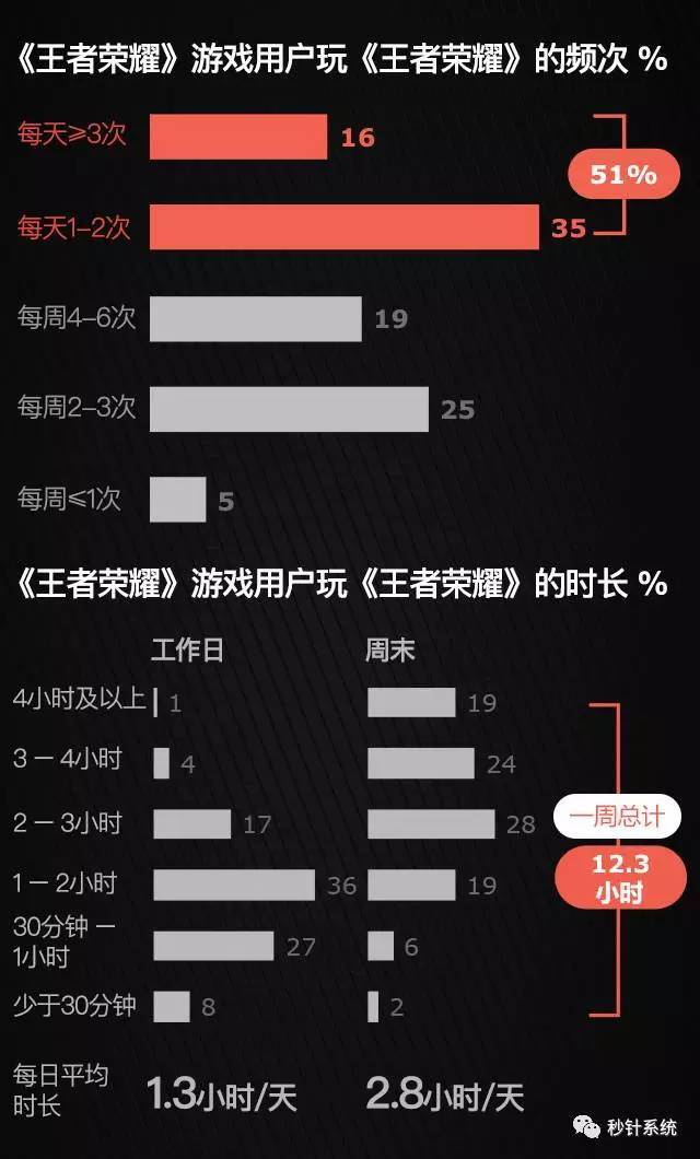 小鹿推广,竞价软件,SEM营销