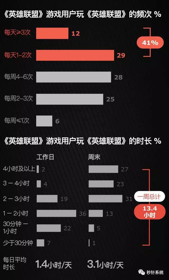 小鹿推广,竞价软件,SEM营销