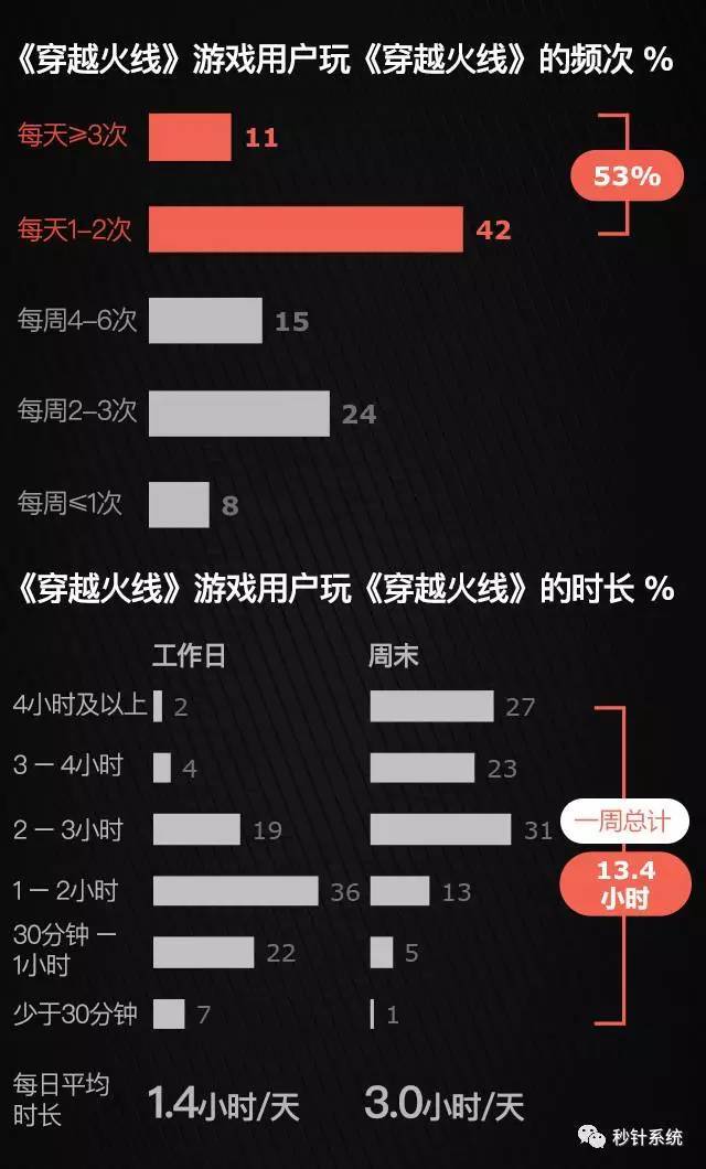 小鹿推广,竞价软件,SEM营销
