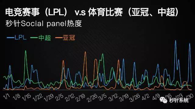 小鹿推广,竞价软件,SEM营销