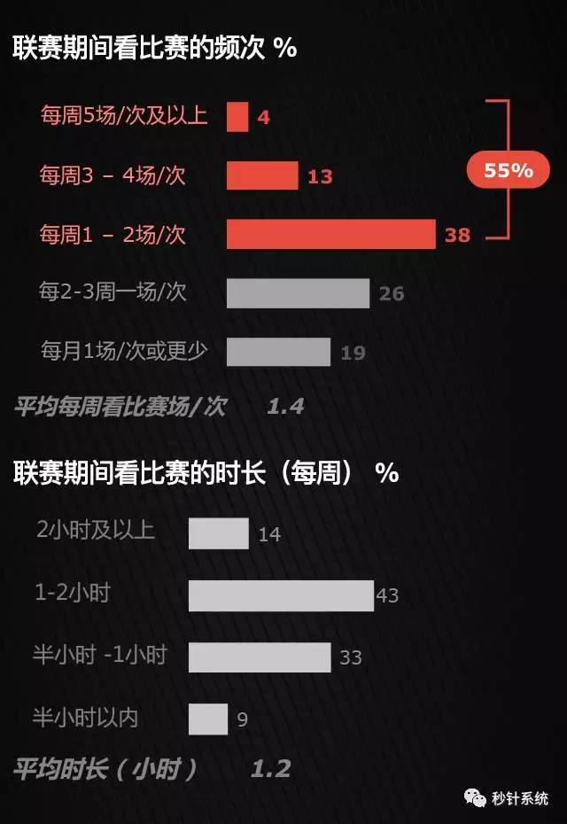 小鹿推广,竞价软件,SEM营销