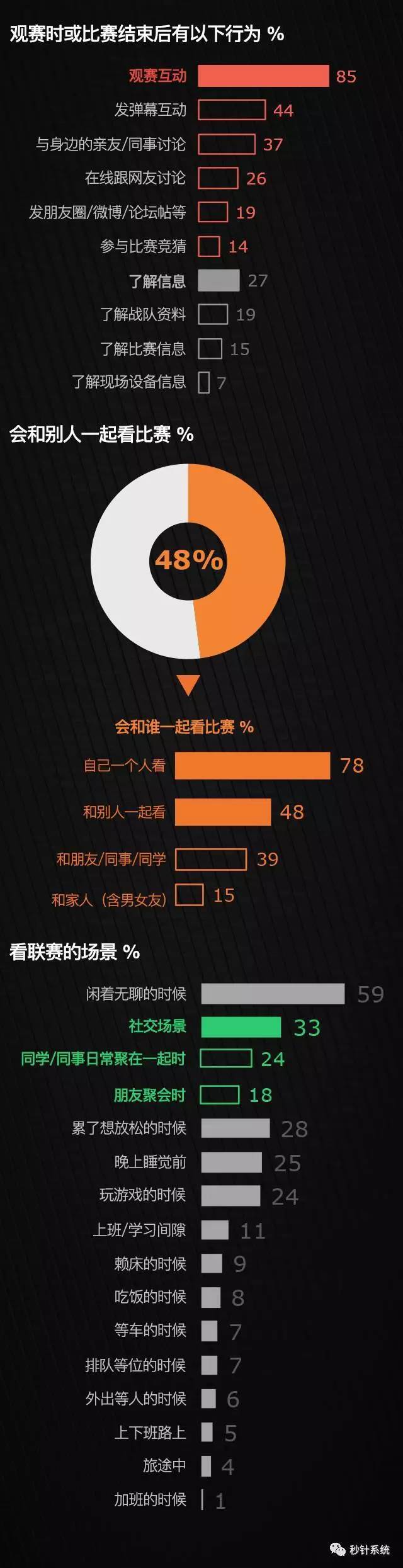 小鹿推广,竞价软件,SEM营销
