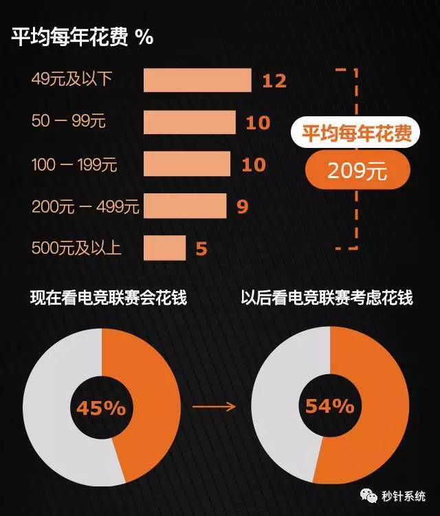 小鹿推广,竞价软件,SEM营销