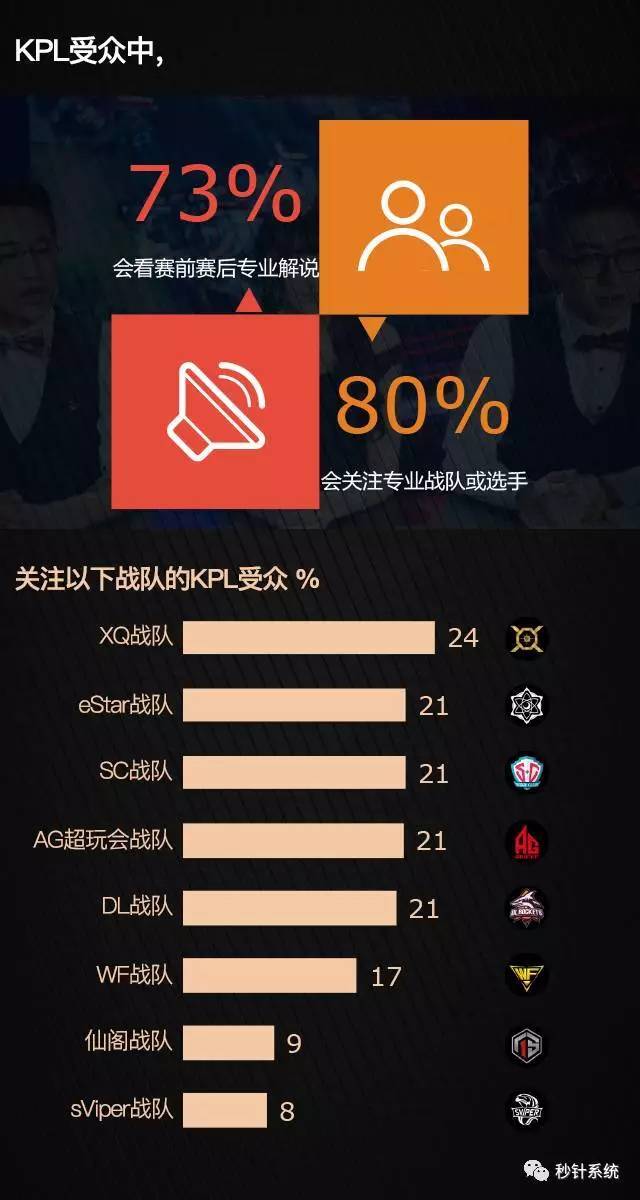 小鹿推广,竞价软件,SEM营销