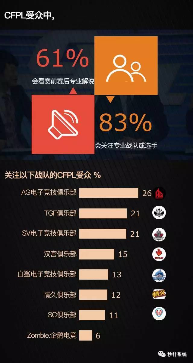 小鹿推广,竞价软件,SEM营销