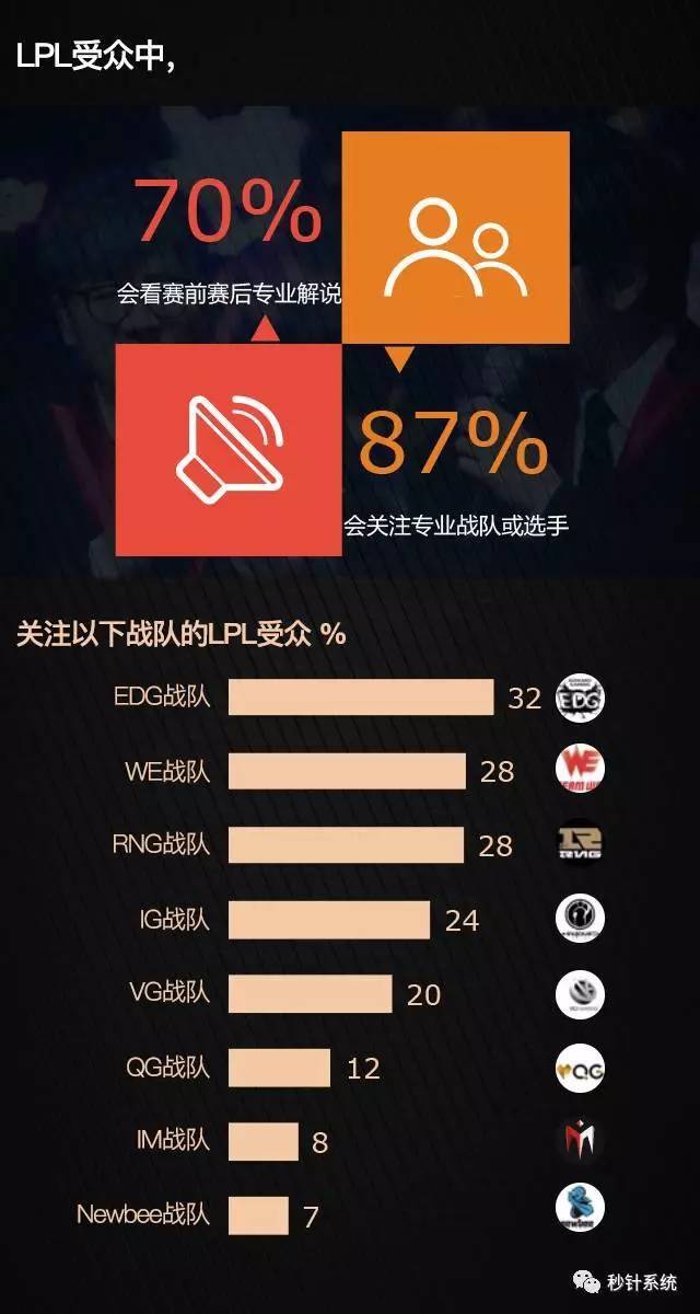 小鹿推广,竞价软件,SEM营销