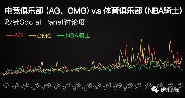 小鹿推广,竞价软件,SEM营销