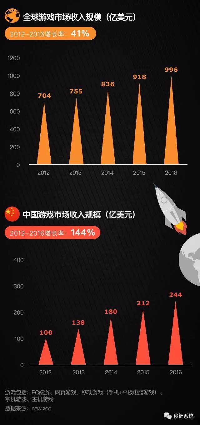 小鹿推广,竞价软件,SEM营销
