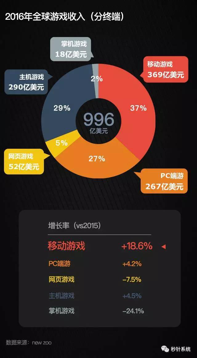 小鹿推广,竞价软件,SEM营销