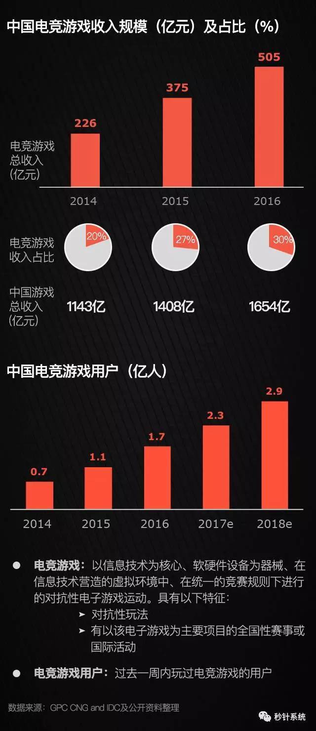 小鹿推广,竞价软件,SEM营销