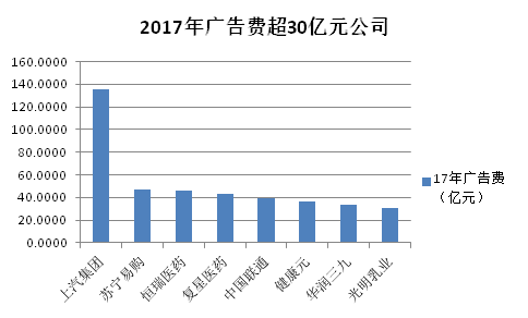 小鹿推广,竞价软件,SEM营销