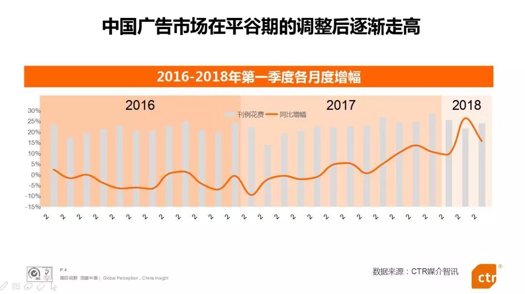 小鹿推广,竞价软件,SEM营销