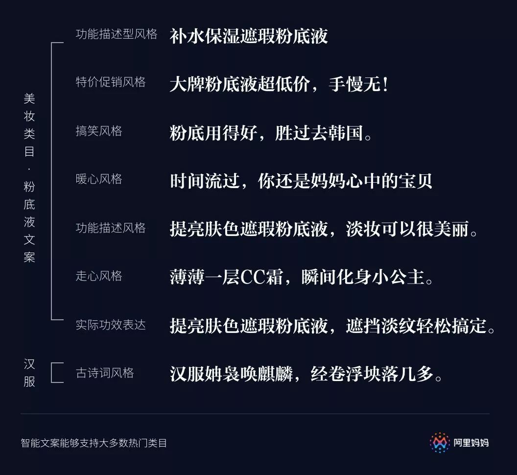 小鹿推广,竞价软件,SEM营销