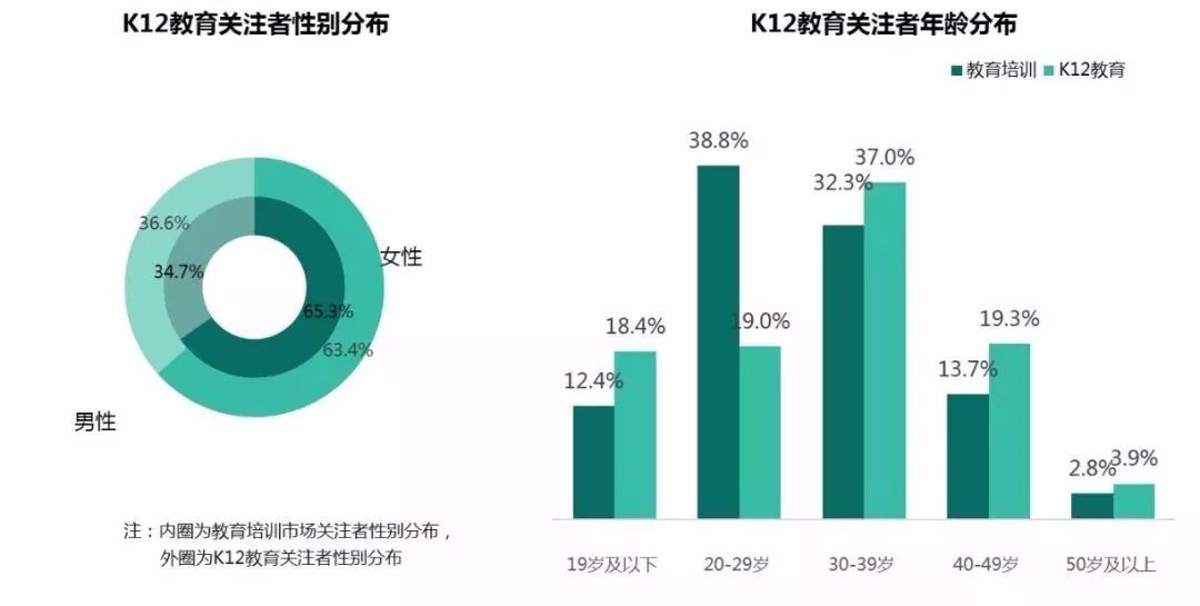 小鹿推广,竞价软件,SEM营销