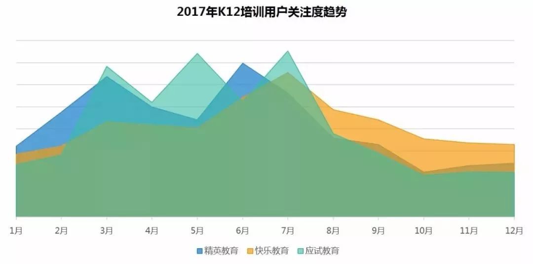 小鹿推广,竞价软件,SEM营销