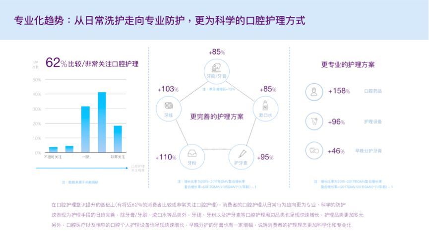 小鹿推广,竞价软件,SEM营销