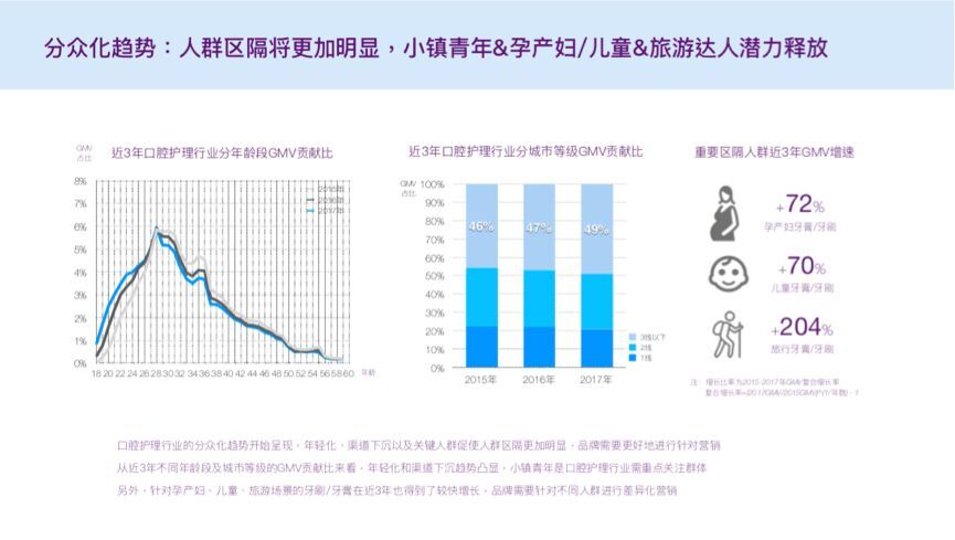 小鹿推广,竞价软件,SEM营销