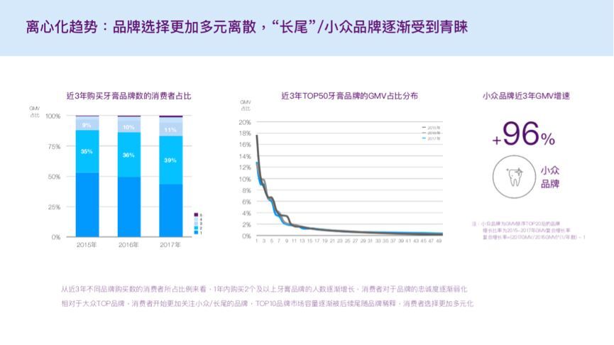 小鹿推广,竞价软件,SEM营销