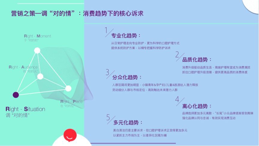 小鹿推广,竞价软件,SEM营销