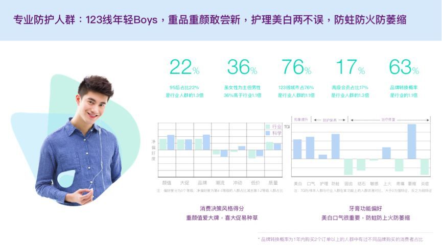 小鹿推广,竞价软件,SEM营销