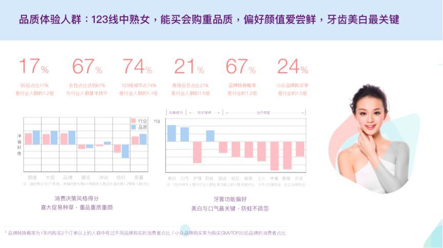 小鹿推广,竞价软件,SEM营销