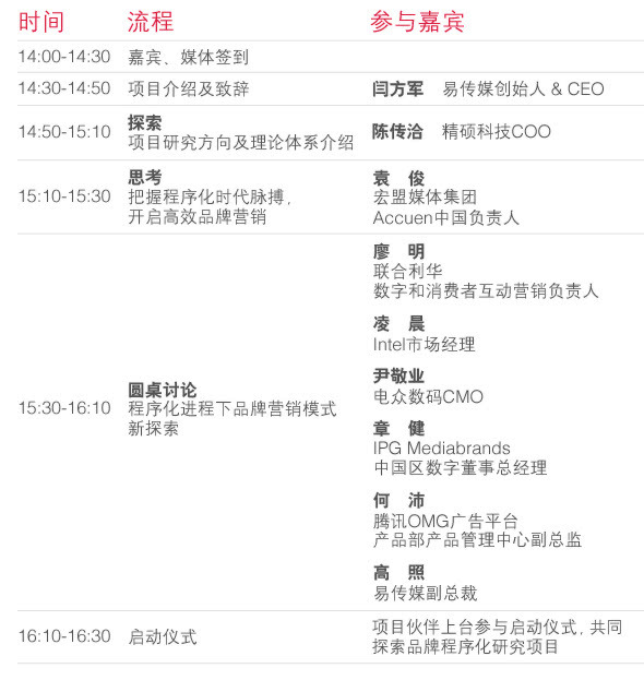 小鹿推广,竞价软件,SEM营销