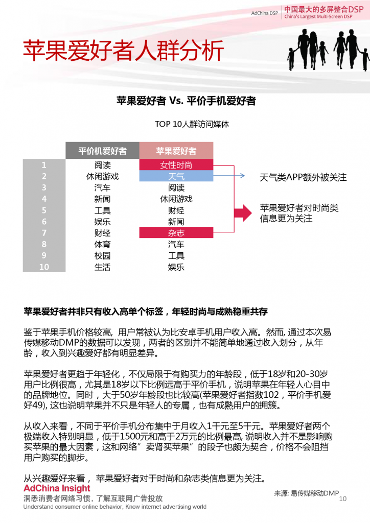 小鹿推广,竞价软件,SEM营销