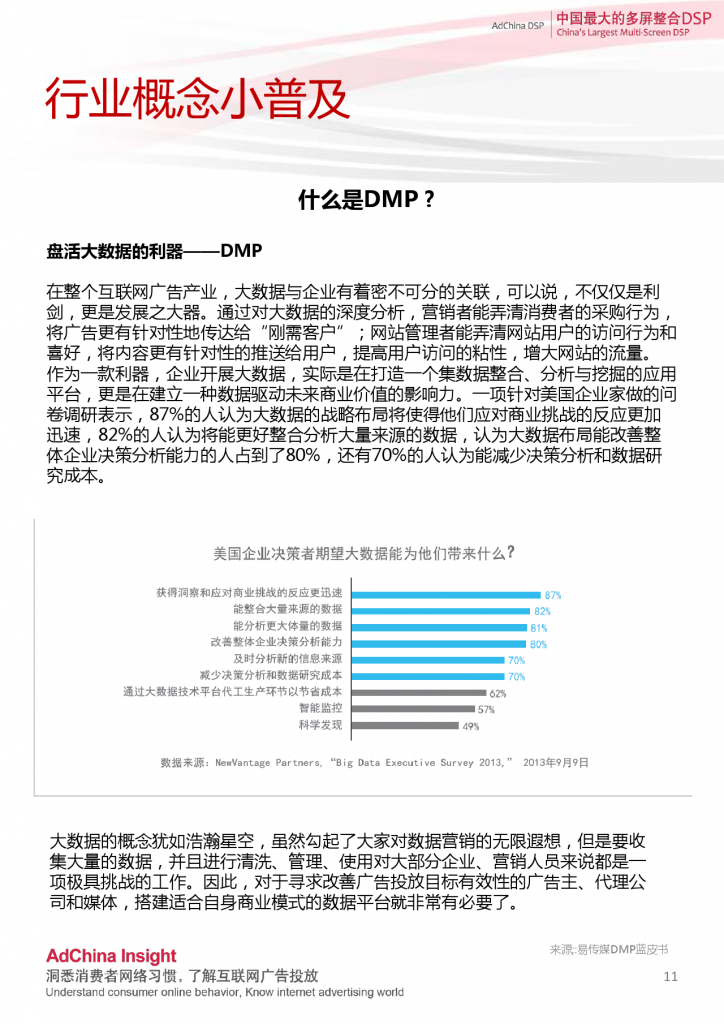 小鹿推广,竞价软件,SEM营销