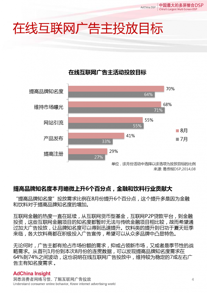 小鹿推广,竞价软件,SEM营销