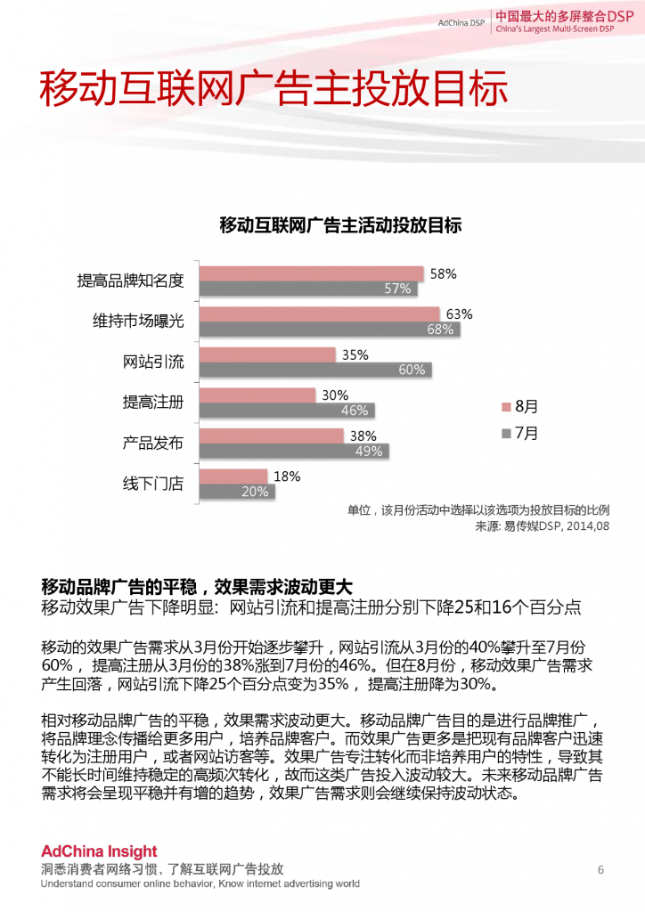 小鹿推广,竞价软件,SEM营销