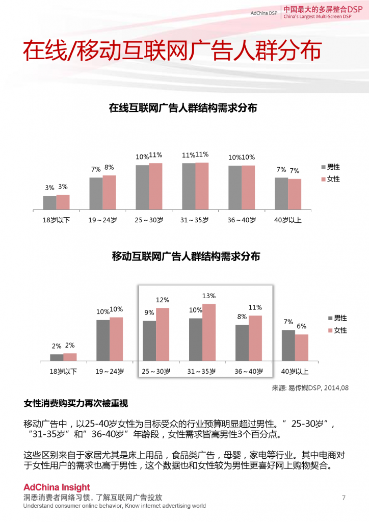 小鹿推广,竞价软件,SEM营销