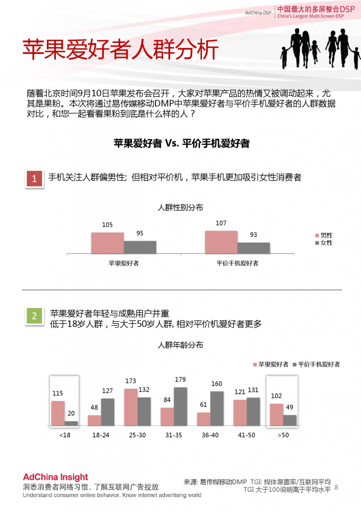 小鹿推广,竞价软件,SEM营销
