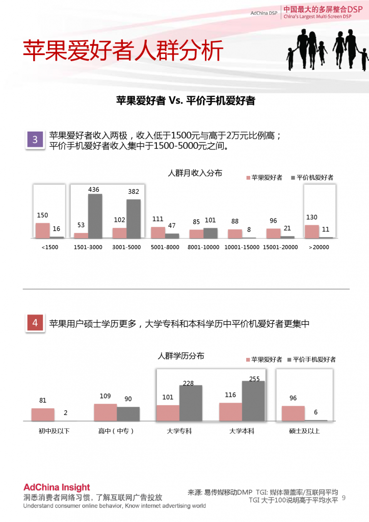 小鹿推广,竞价软件,SEM营销