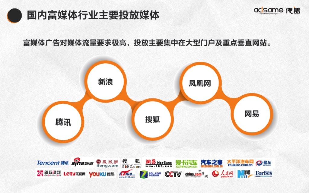 小鹿推广,竞价软件,SEM营销