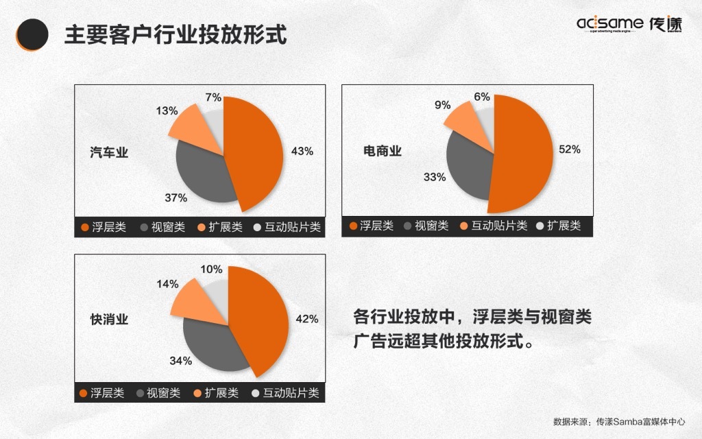 小鹿推广,竞价软件,SEM营销